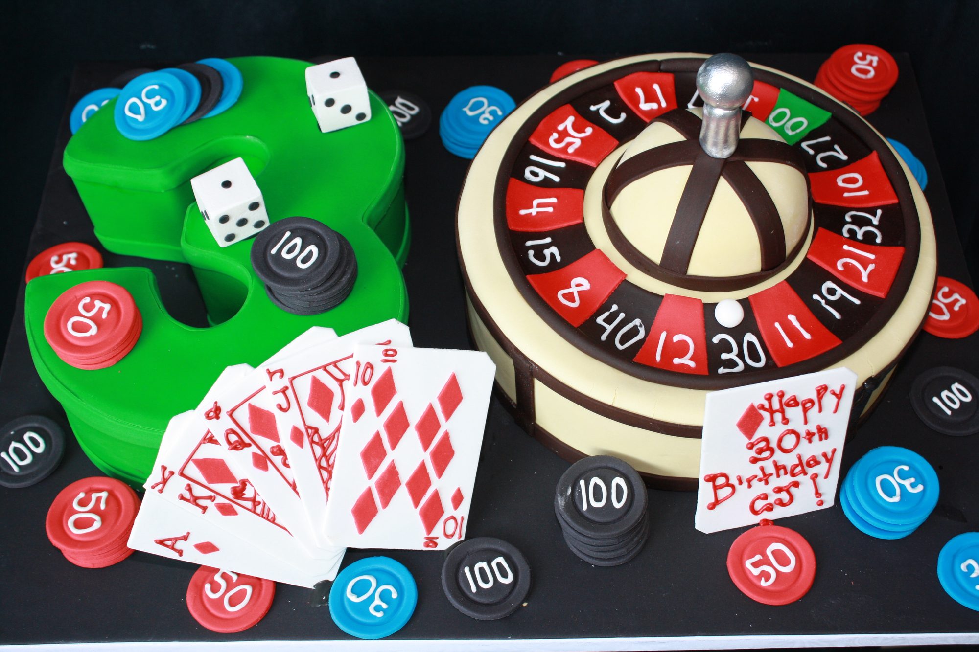 Casino roulette wheel and poker chip cake